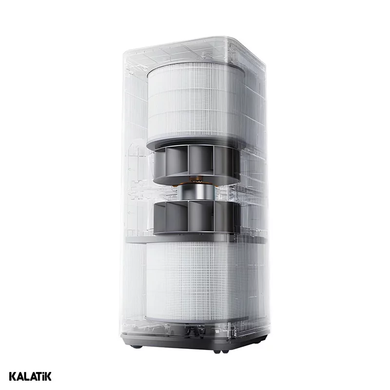 فیلتر تصفیه هوا شیائومی میجیا مدل Smart Air Purifier 6 Filter